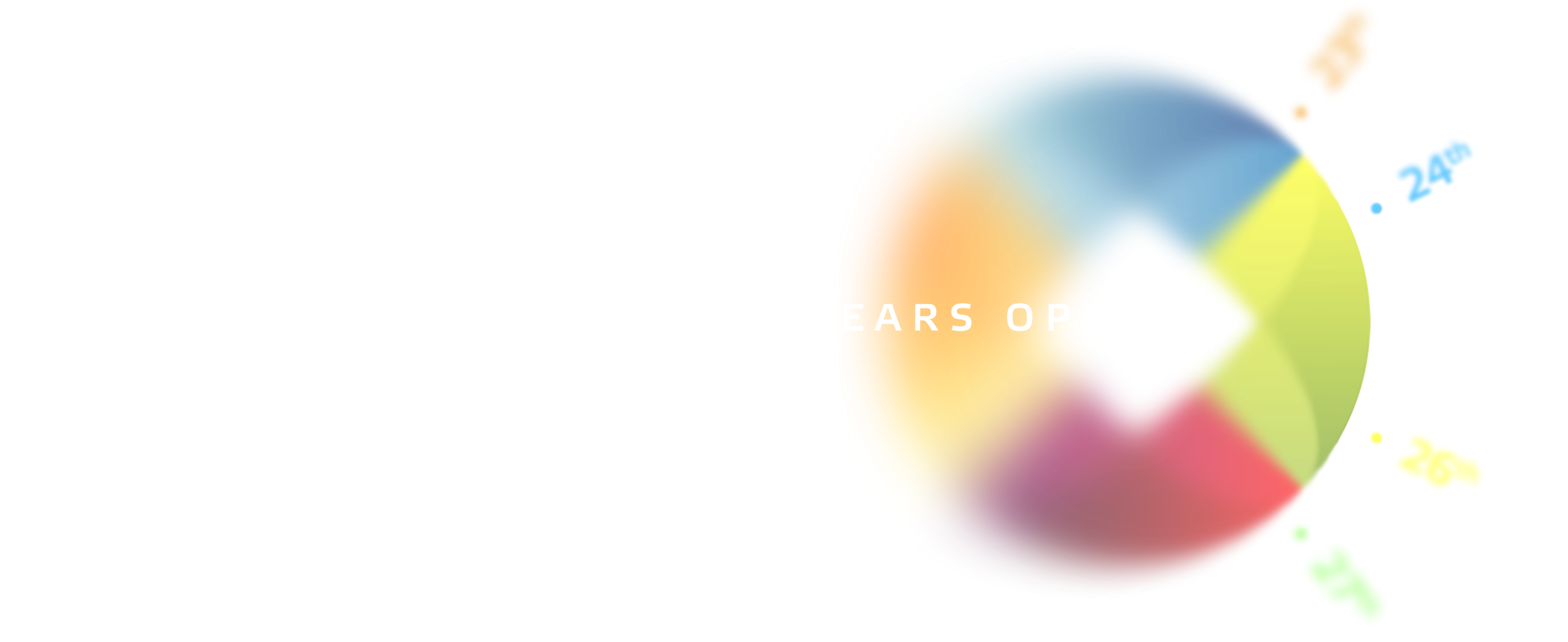25 Years Open